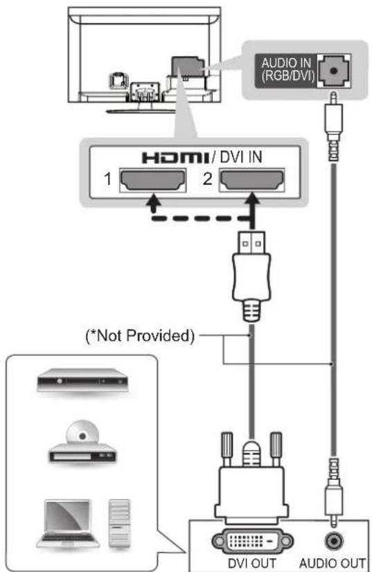 LG 47LM580S - Русский - 1