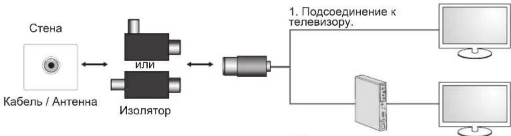LG 22LS3590 - ПРИМЕЧАНИЕ - 1
