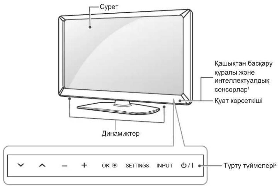 LG 22LS3590 - Бөлшектер мен түймелер - 1