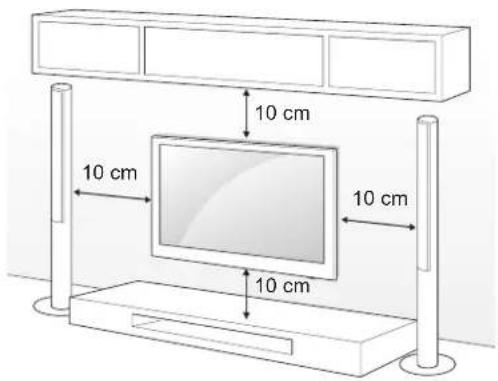 LG 22LS3590 - Mounting on a wall - 1