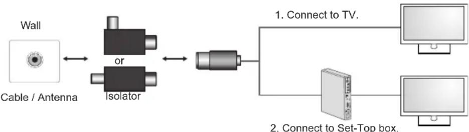 LG 50PN451D - NOTE - 1