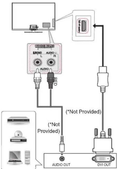 LG 50PN451D - DVI to HDMI Connection - 1
