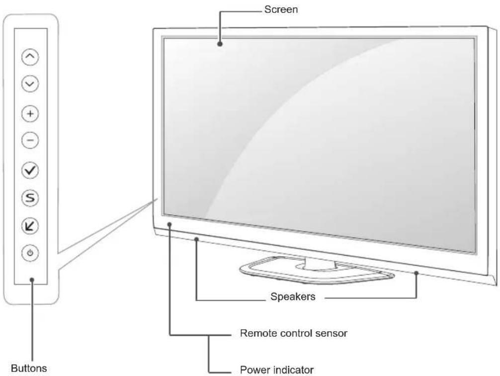 LG 50PN451D - Parts and buttons - 1