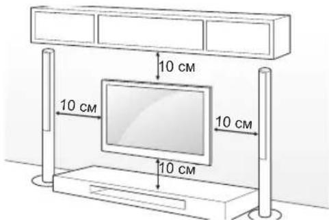 LG 42PN452D - Қабырғаға орнату - 1