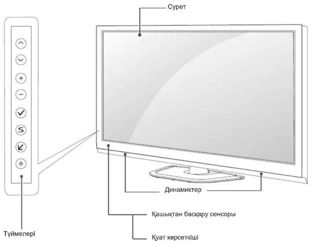 LG 42PN452D - Бөлшектер мен түймелер - 1