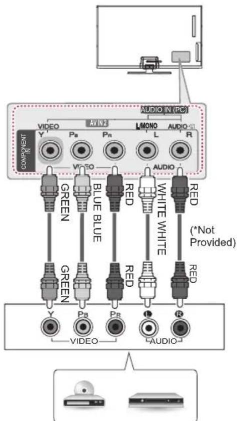 LG 42PN452D - Русский - 1
