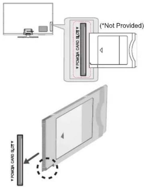 LG 42PN452D - CI module Connection - 1