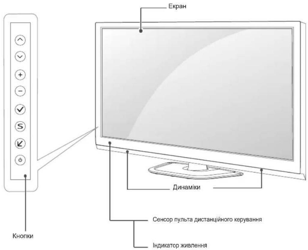 LG 42PN452D - Частини та кнопки - 1