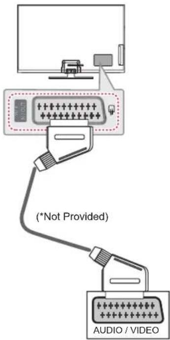LG 42PN452D - Русский - 1
