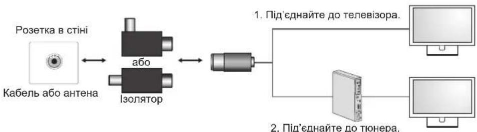 LG 42PN452D - РИМИТКА - 1
