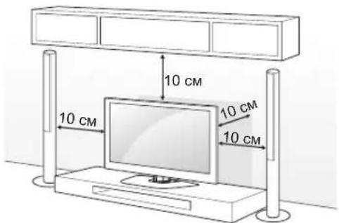 LG 42PN452D - Устелге орнату - 1