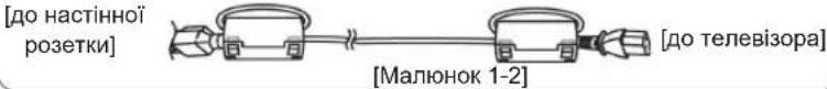 LG 42PN452D - Використання феритового осердя - 3