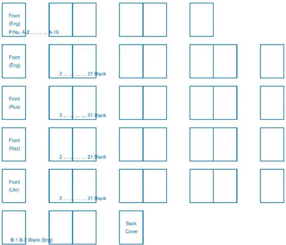 LG 42PN452D - Pagination sheet - 1