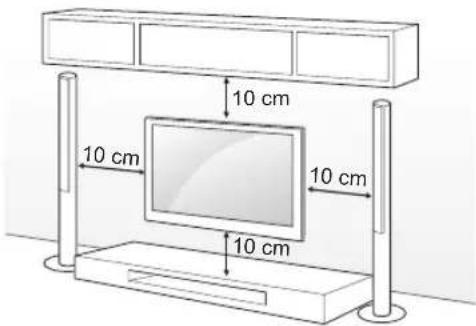 LG 42PN452D - Mounting on a wall - 1