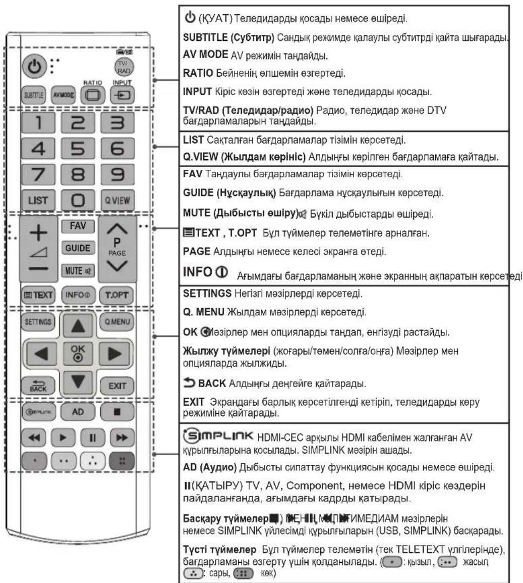 LG 42PN452D - ECKEPTNE - 3