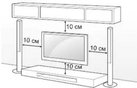 LG 42PN452D - Кріплення до стіни - 1
