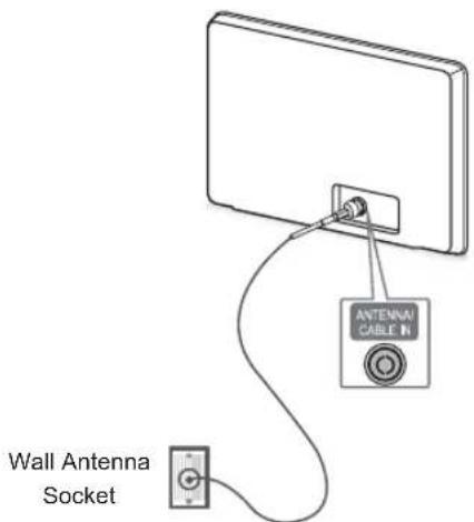LG 42PN452D - Antenna Connection - 1