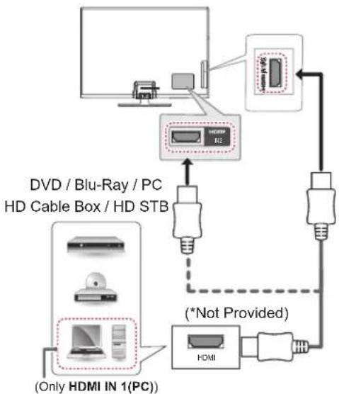 LG 42PN452D - MITKA - 1