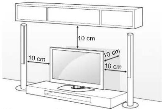 10 cm 10 cm 10 cm 10 cm