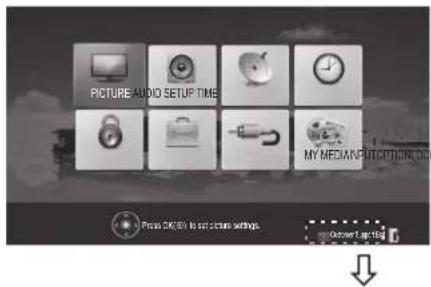 LG 42PN451D - USING THE USER GUIDE - 1