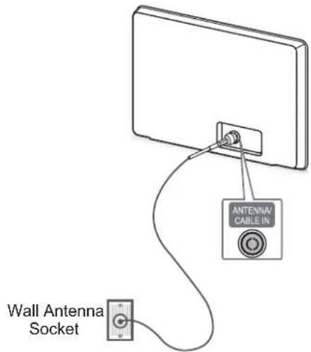 LG 42PN451D - ПОПЕРЕДЖЕННЯ - 2