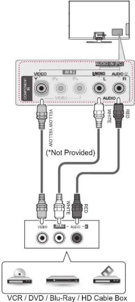 LG 42PN451D - Composite Connection - 1