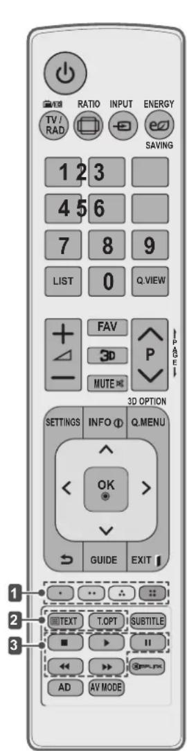 TV/RAD RATIO INPUT ENERGY SAVING 1 2 3 4 5 6 7 8 9 LIST 0 Q.VIEW FAV 3D P MUTE 3D OPTION SETTINGS INFO Q.MENU OK GUIDE EXIT TEXT T.OPT SUBTITLE AD AV MODE