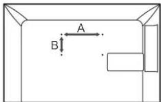 A B
