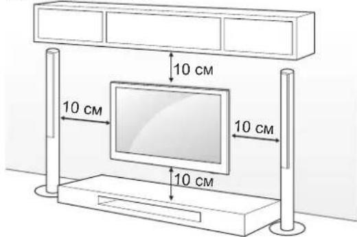 10 cm 10 cm 10 cm 10 cm