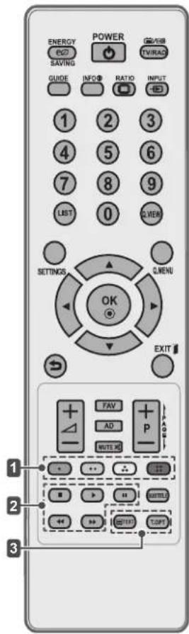 ENERGY SAVING GUIDE INFO# RATIO INPUT 1 2 3 4 5 6 7 8 9 LIST 0 ORDER SETTINGS Q MENU OK EXIT FAV AD WRITE P ADD ADD ADD ADD ADD ADD ADD ADD ADD ADD ADD ADD ADD ADD ADD ADD ADD ADD ADD ADD ADD ADD ADD ADD ADD ADD ADD ADD ADD ADD ADD ADD ADD ADD ADD ADD ADD ADD ADD ADD ADD ADD ADD ADD ADD ADD ADD ADD…