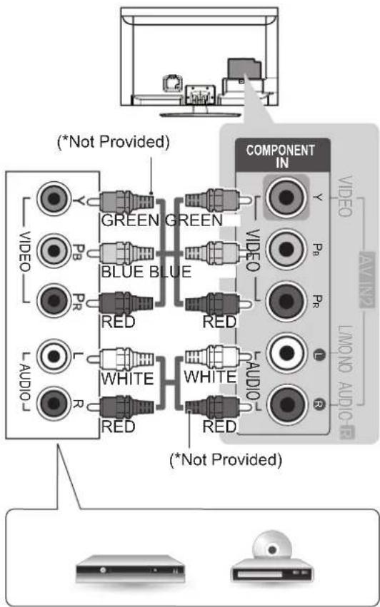 (*Not Provided) COMPONENT IN VIDEO AVIN2 LMO NO AUDIO-RE Y PH PR L Audio L Y PH PR L Audio L Y PH PR L Audio L Y PH PR L Audio L Y PH PR L Audio L Y PH PR L Audio L Y PH PR L Audio L Y PH PR L Audio L Y PH PR L Audio L Y PH PR L Audio L Y PH PR L Audio M Y PH PR L Audio M Y PH PR L Audio M Y PH PR L…
