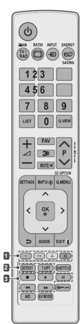 TV/RAD RATIO INPUT ENERGY SAVING 1 2 3 4 5 6 7 8 9 LIST 0 Q.VIEW FAV 3D P MUTE 3D OPTION SETTINGS INFO Q.MENU OK GUIDE EXIT TEXT T.OPT SUBTITLE AD AV MODE