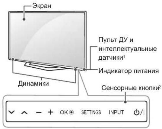 Экран Динамики Пульт ДУ и интеллектуальные датчики¹ Индикатор питания Сенсорные кнопки² ✓ ∧ - + OK ⭕ SETTINGS INPUT /I