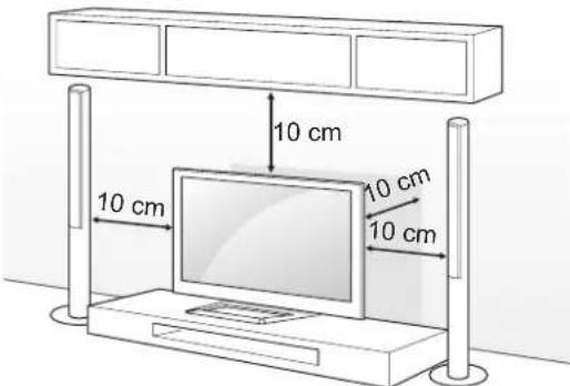 10 cm 10 cm 10 cm 10 cm