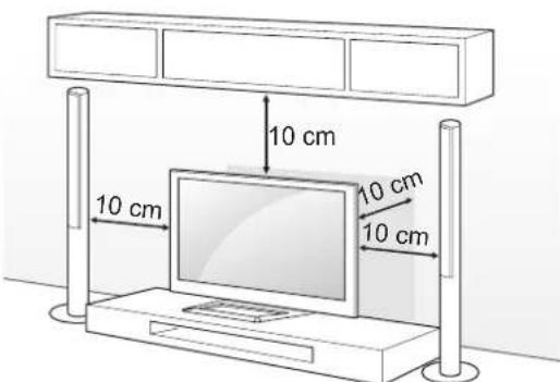 10 cm 10 cm 10 cm 10 cm
