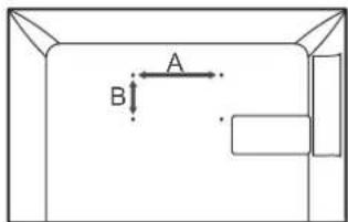 A B