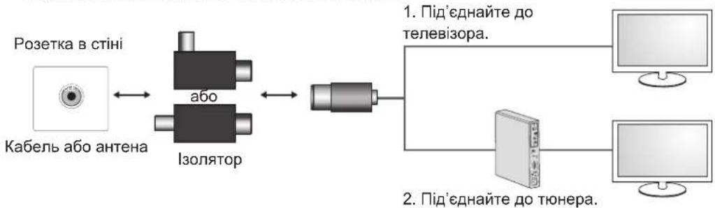 graph LR A["Розетка в стіні"] --> B["або"] B --> C["Izолятор"] C --> D["1. Під'єднайте до телевізора."] D --> E["2. Під'єднайте до тюнера."] E --> F["Computer 1"] E --> G["Computer 2"] H["Кабель або антена"] --> B