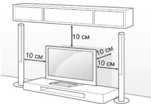 10 cm 10 cm 10 cm 10 cm