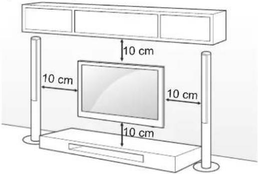 10 cm 10 cm 10 cm 10 cm