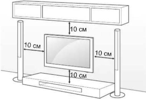 10 cm 10 cm 10 cm 10 cm