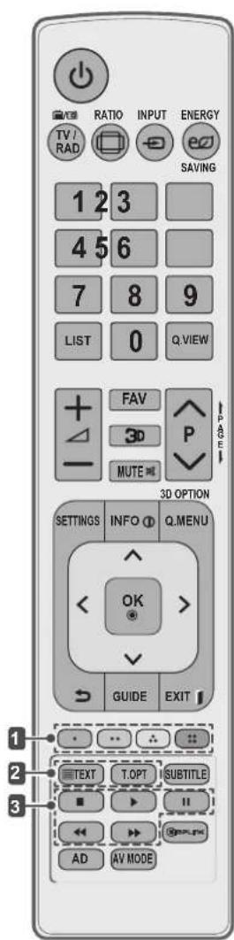 TV / RAD RATIO INPUT ENERGY SAVING 1 2 3 4 5 6 7 8 9 LIST 0 Q.VIEW FAV 3D P MUTE 3D OPTION SETTINGS INFO Q.MENU OK GUIDE EXIT TEXT T.OPT SUBTITLE AD AV MODE