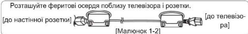 Розташуйте феритові осердя поблизу телевізора і розетки. [до настінної розетки] [Малюнок 1-2] [до телевізо- ра]