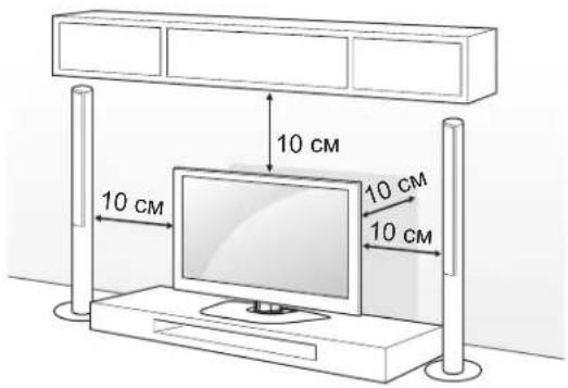 10 cm 10 cm 10 cm 10 cm