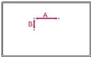 A B
