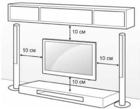 10 cm 10 cm 10 cm 10 cm