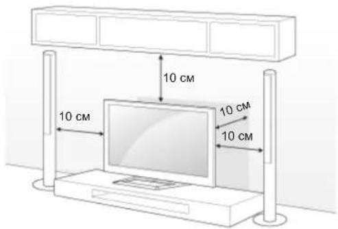 10 cm 10 cm 10 cm 10 cm