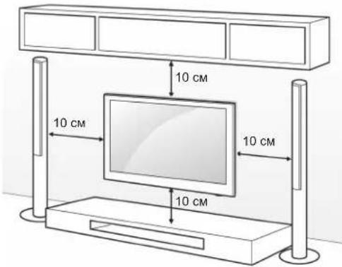 10 cm 10 cm 10 cm 10 cm