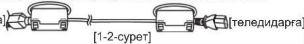 [1-2-cypet] [теледидарга]