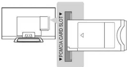 PCMCIA CARD SLOT