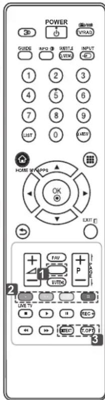 POWER GUIDE INFO SUBTITLE INPUT 1 2 3 4 5 6 7 8 9 LIST 0 VIEW HOME MY APPS OK EXIT 1 FAW P VUTCH LIVE TV REC NEXT COPY 3